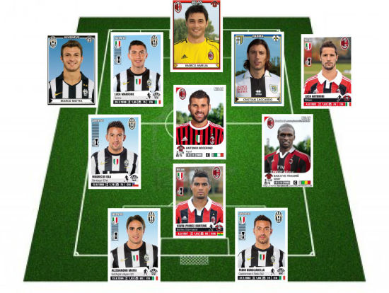 如何从6 如何从6