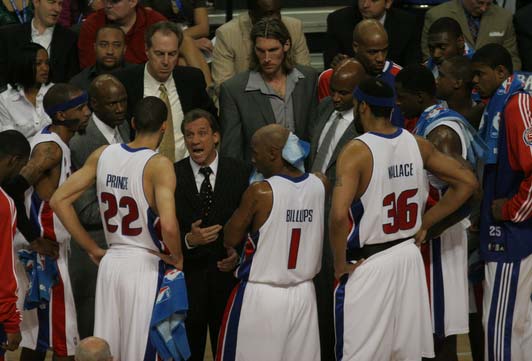 关闭的清单 关闭的清单